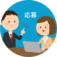 プログラム導入