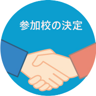 プログラム導入