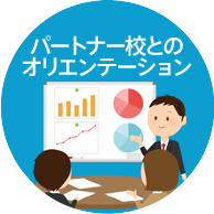 プログラム導入